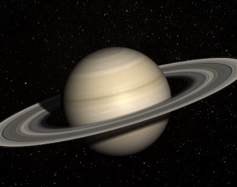Saturn-Retrograde